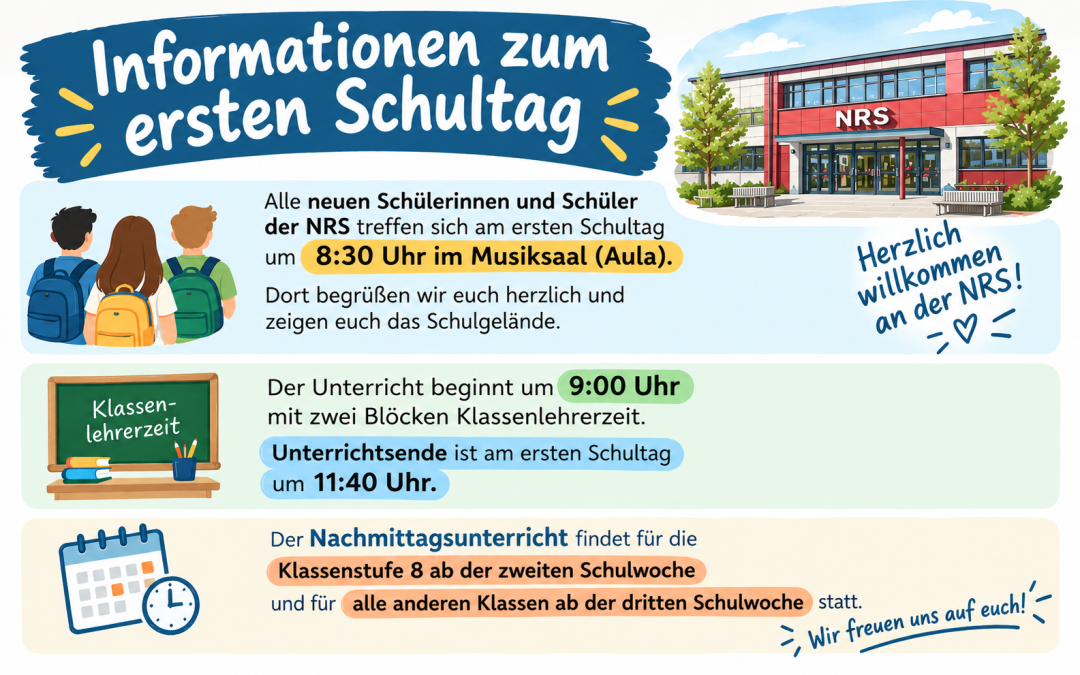 Informationen zum ersten Schultag